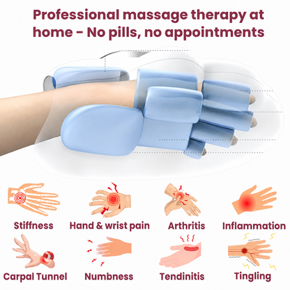 Hand Recovery Massager + Heat Therapy
