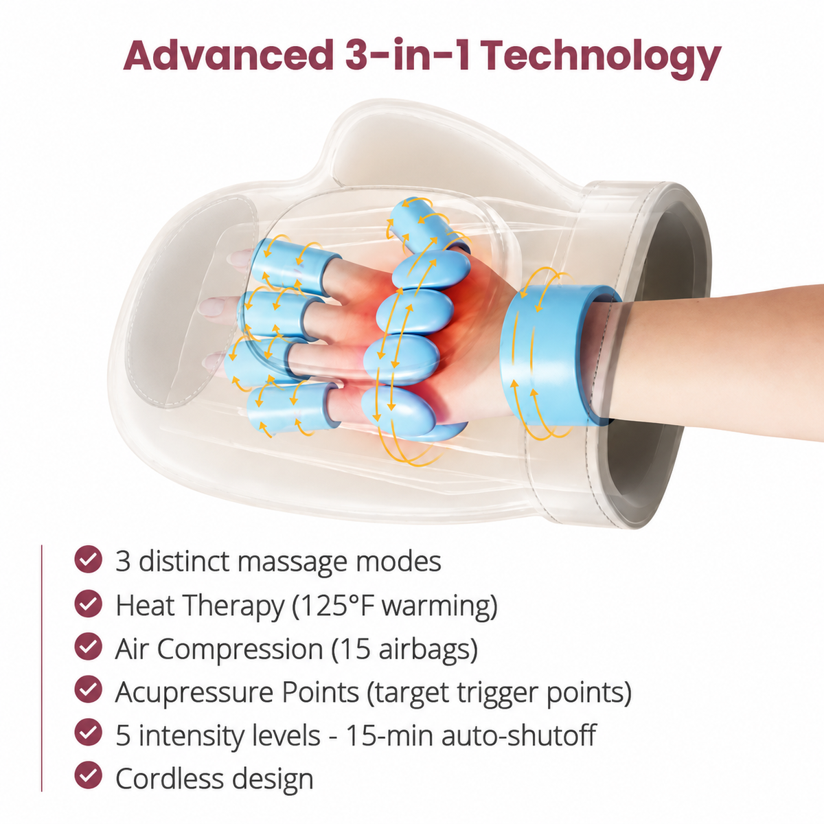 Hand Recovery Massager + Heat Therapy