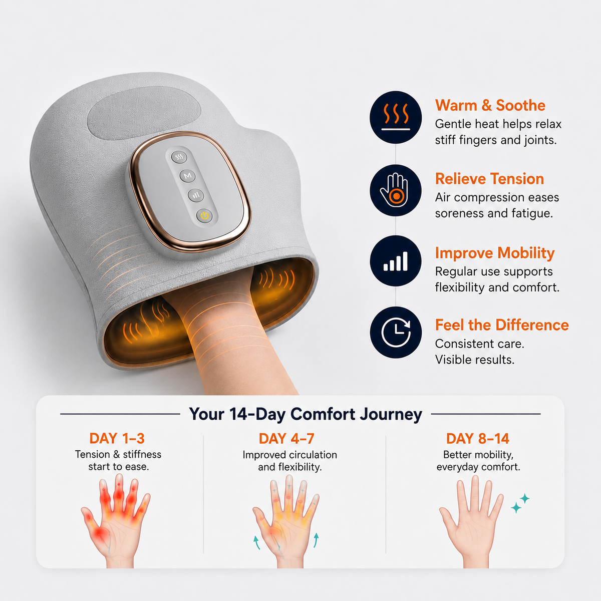 Hand Recovery Massager + Heat Therapy