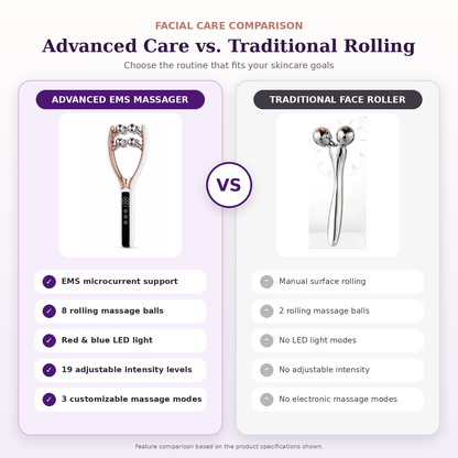 Facial & Neck Sculpting Massager